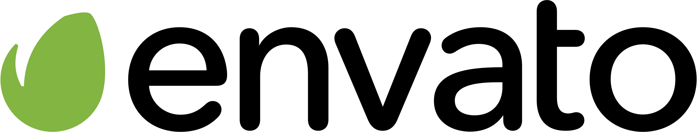 envato